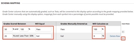 new grading schema